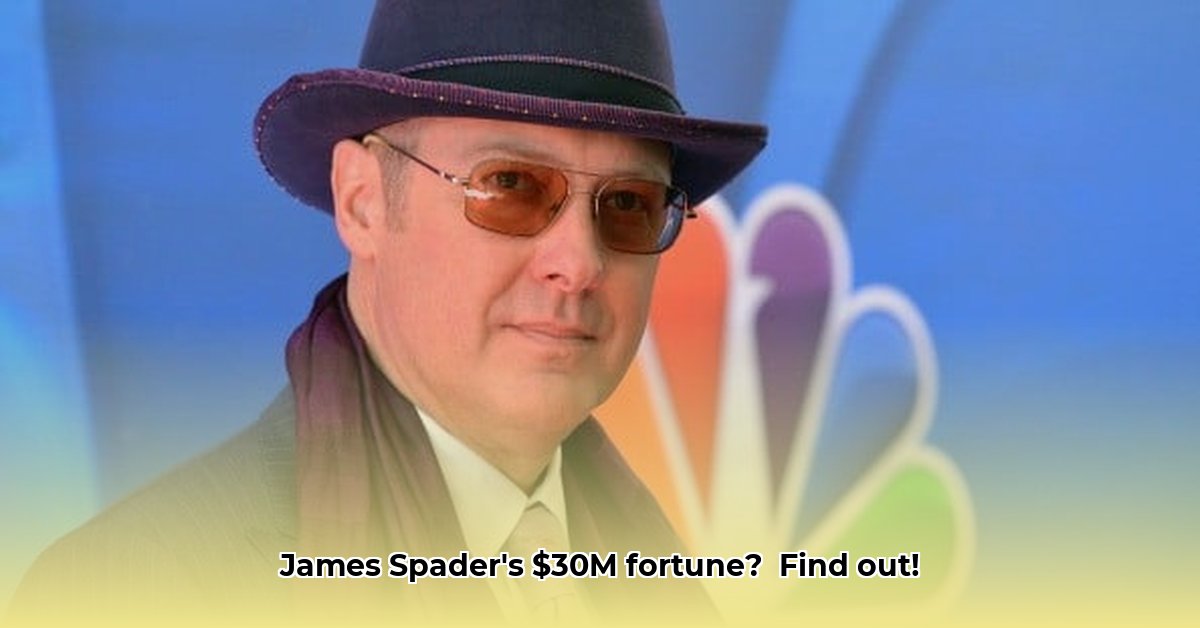 james-spader-s-net-worth